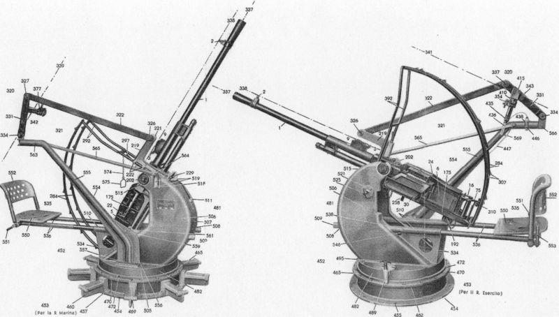 breda mod. 35 (1)