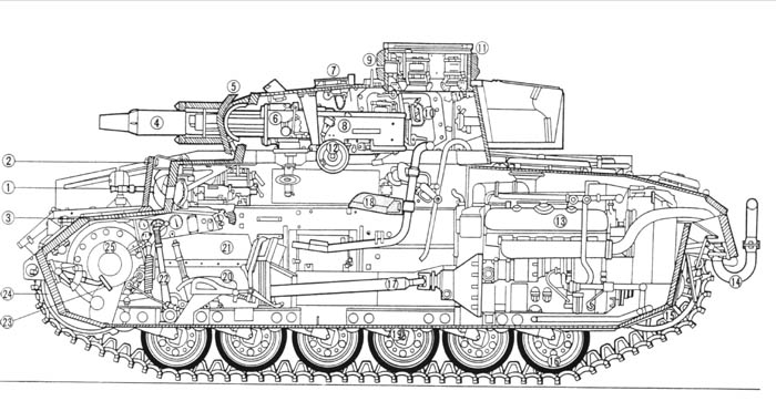 pz3n_side_scheme