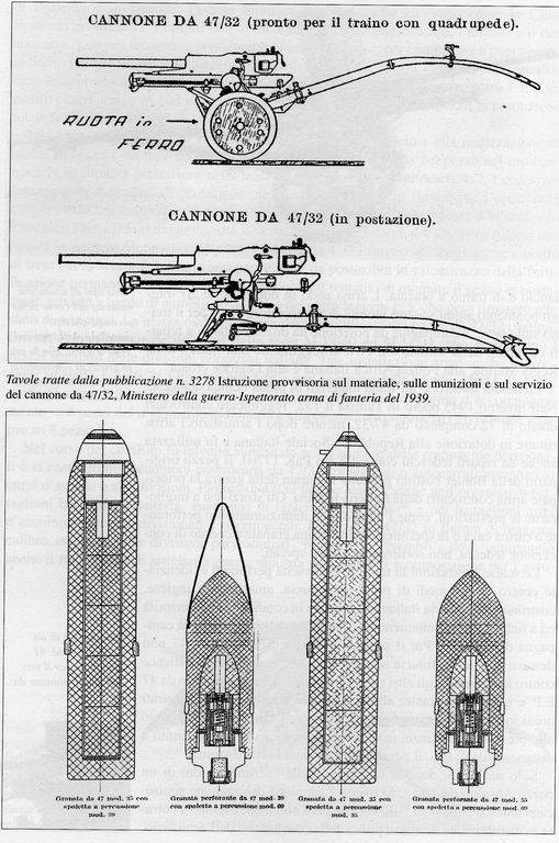 munizioni001