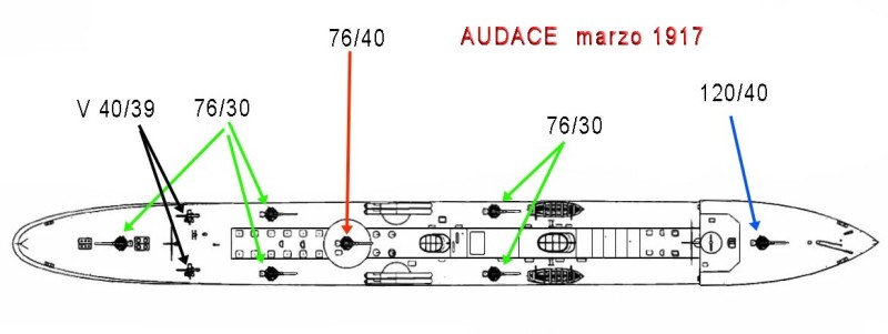 Audace 154 su worldmilitary_net