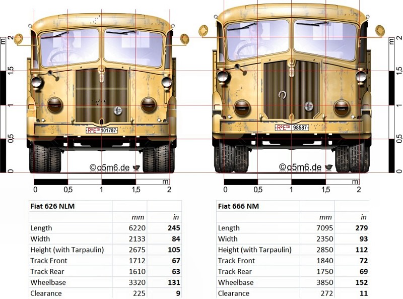 Fiat_626_666_Front_scaled_small