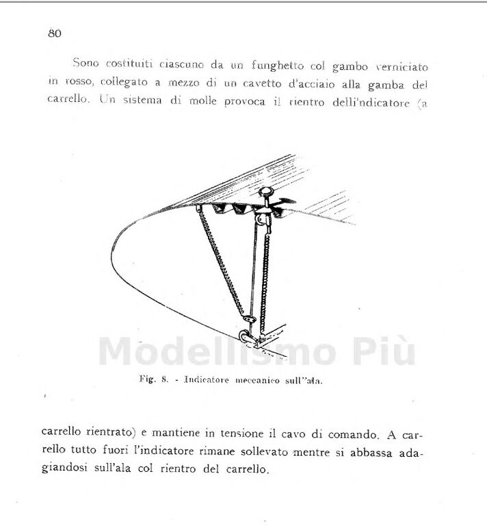 Indicatore Carrello Estratto RE 2002