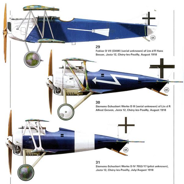 Jasta 12 Profiles