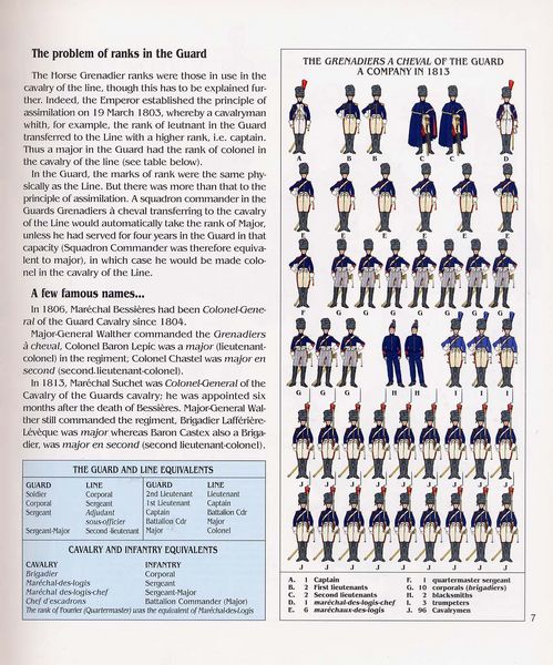 The French Imperial Guard-6