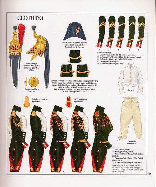 The French Imperial Guard-30