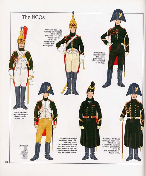 The French Imperial Guard-33